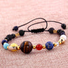 Bracelet Système Solaire