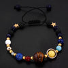 Bracelet Système Solaire