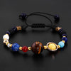 Bracelet Système Solaire