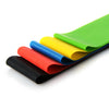 Bandes de Résistances
