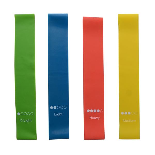 Bandes de Résistances