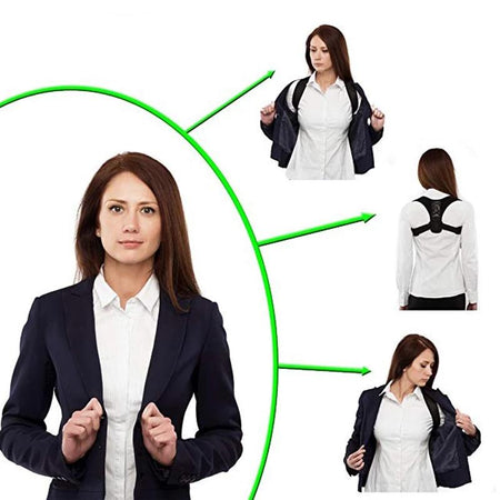 Correcteur de Posture - Posture Parfaite