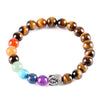 Bracelet Bouddha "Oeil de Tigre et 7 Chakras"