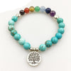 Bracelet "7 Chakras et Evolution Positive"